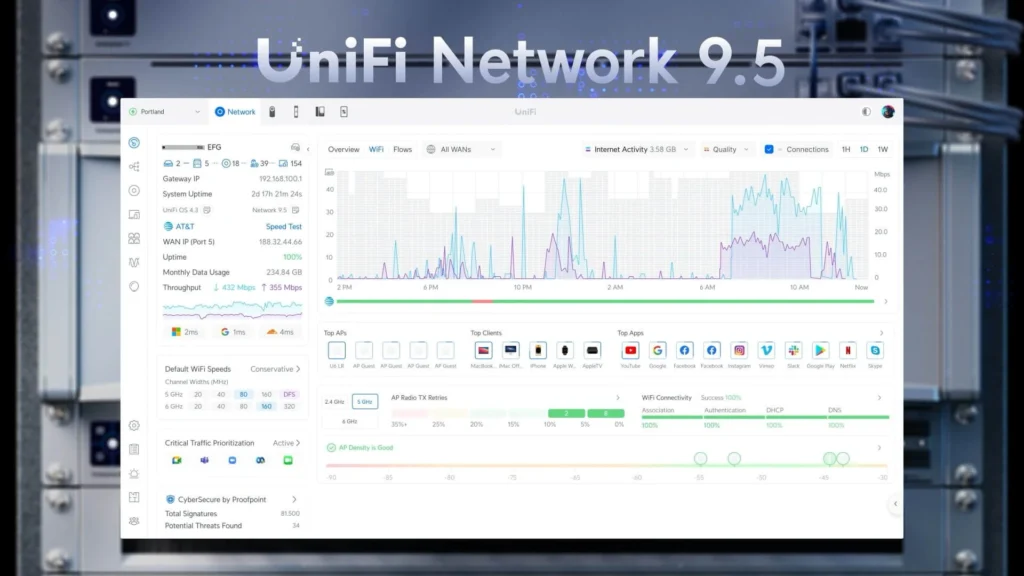 UniFi Network 9.5